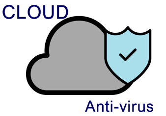 Cloud Anti-virus